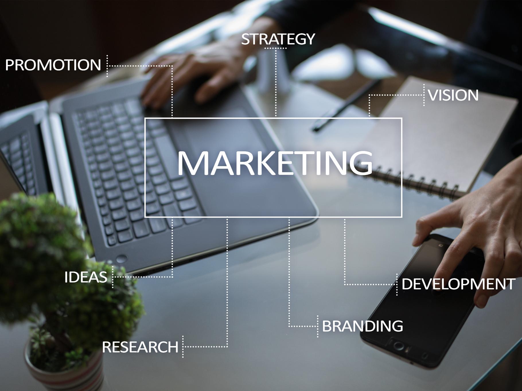 marketing strategy words with computer and phone